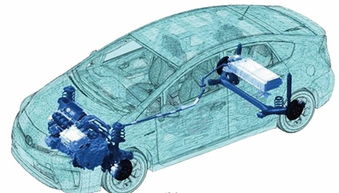 汽車零部件企業(yè)加速布局新能源電機(jī)市場，驅(qū)動產(chǎn)業(yè)轉(zhuǎn)型新引擎